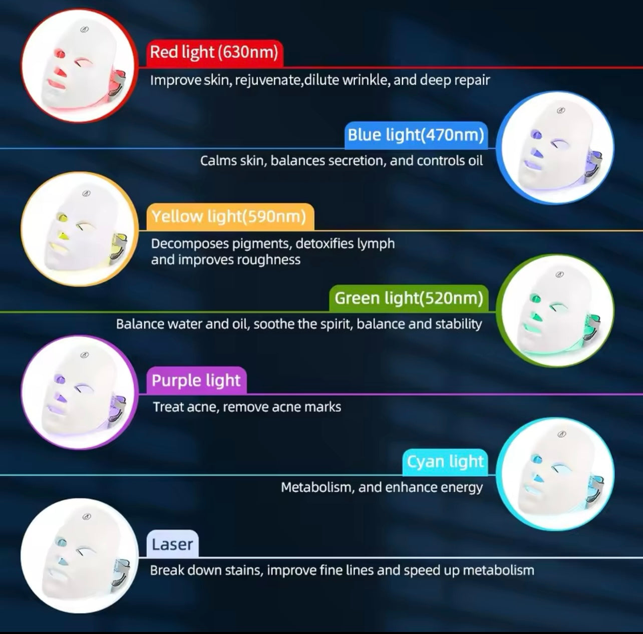 LED light face mask